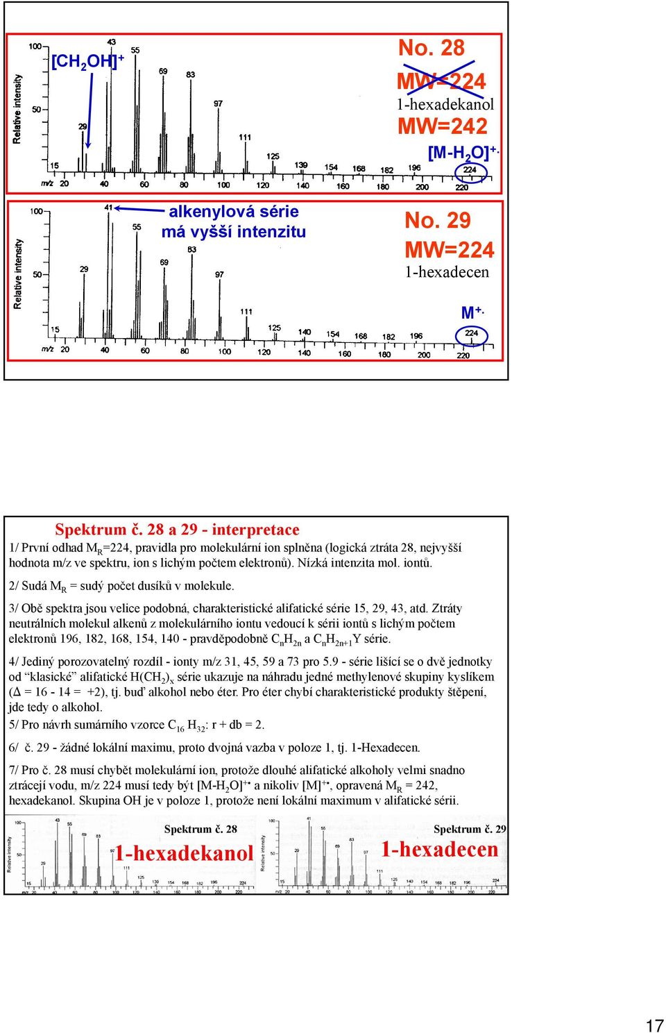 2/ Sudá M R = sudý počet dusíků v molekule. 3/ Obě spektra jsou velice podobná, charakteristické alifatické série 15, 29,, atd.