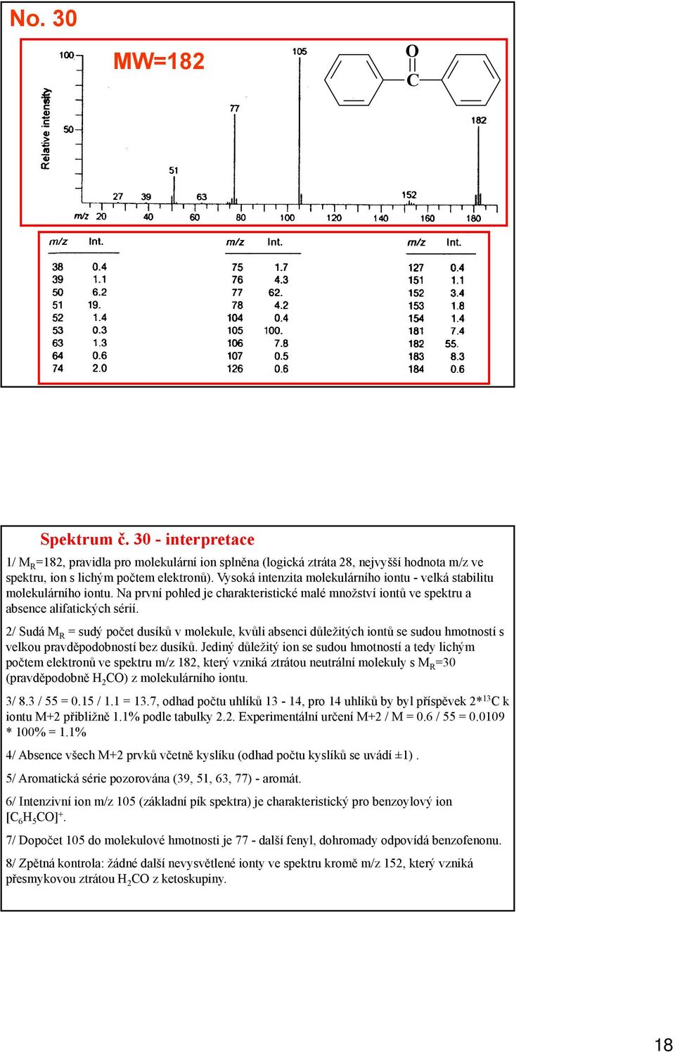 2/ Sudá M R = sudý počet dusíků v molekule, kvůli absenci důležitých iontů se sudou hmotností s velkou pravděpodobností bez dusíků.