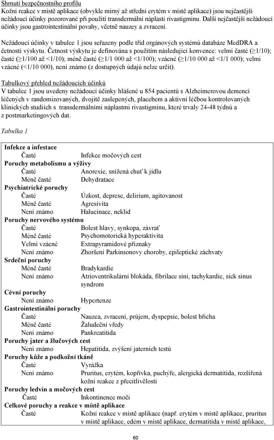 Nežádoucí účinky v tabulce 1 jsou seřazeny podle tříd orgánových systémů databáze MedDRA a četnosti výskytu.