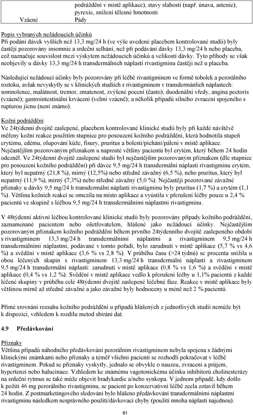 pozorovány insomnie a srdeční selhání, než při podávání dávky 13,3 mg/24 h nebo placeba, což naznačuje souvislost mezi výskytem nežádoucích účinků a velikostí dávky.