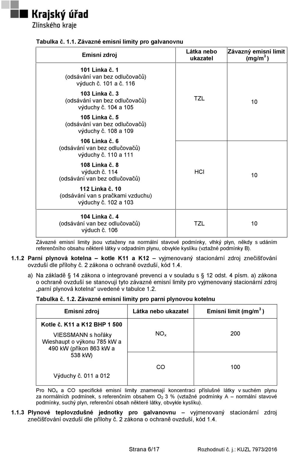 114 (odsávání van bez odlučovačů) 112 Linka č. 10 (odsávání van s pračkami vzduchu) výduchy č. 102 a 103 Látka nebo ukazatel TZL HCl Závazný emisní limit (mg/m 3 ) 10 10 104 Linka č.
