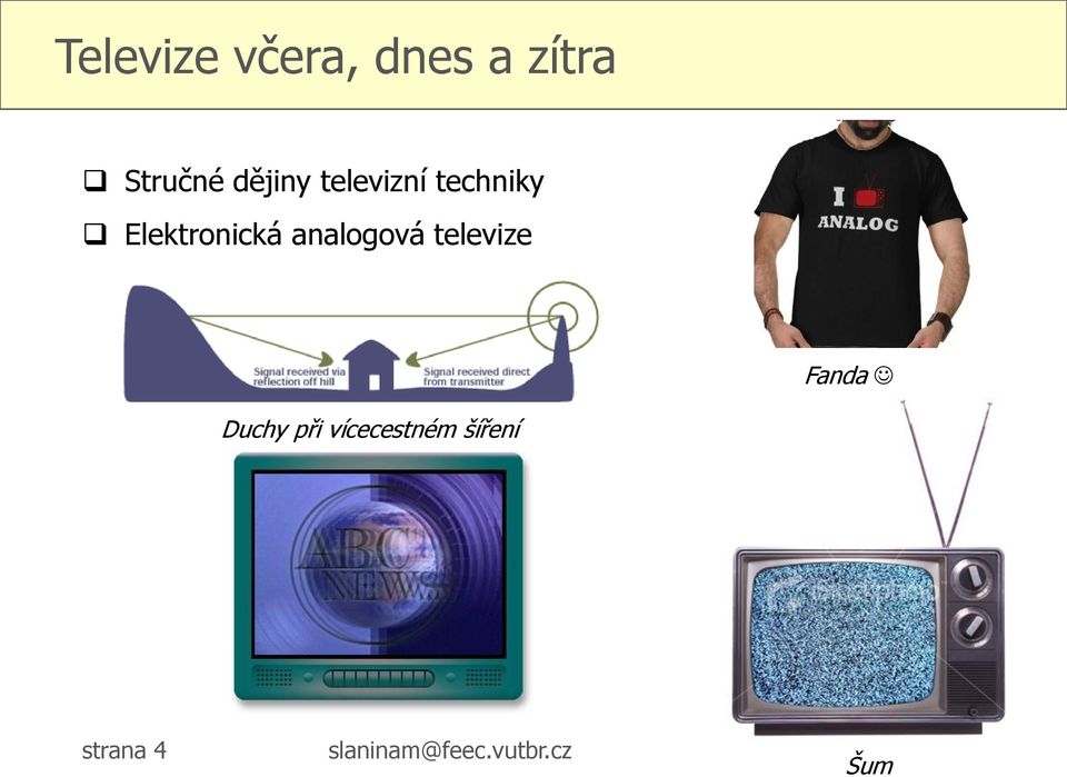 analogová televize Fanda Duchy při