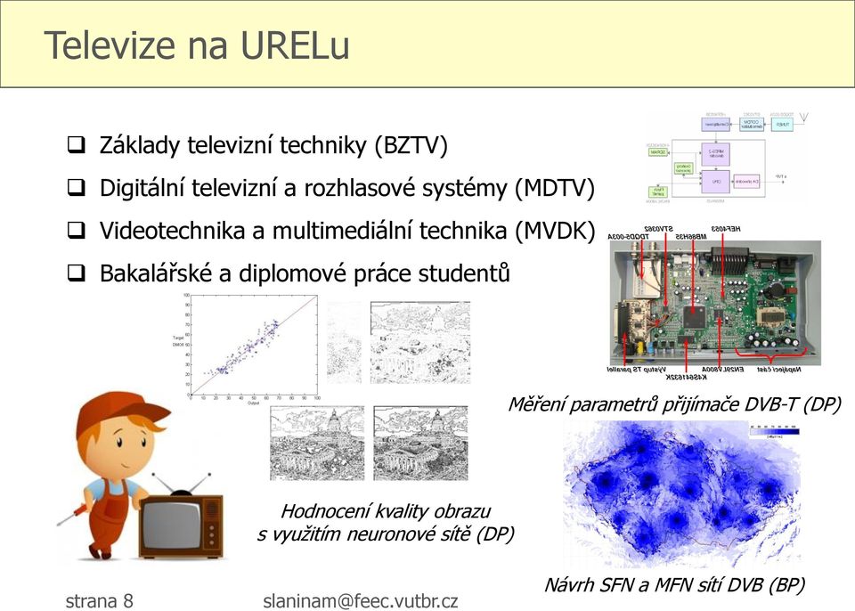 práce studentů Měření parametrů přijímače DVB-T (DP) Hodnocení kvality obrazu s