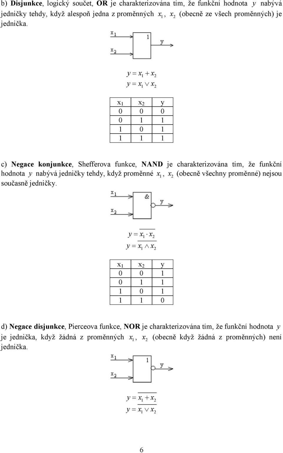 y= + 2 y= 2 2 y 0 0 0 0 0 c) Negace konjunkce, Shefferova funkce, NAND je charakterizována tím, že funkční hodnota y nabývá jedničky tehdy, když