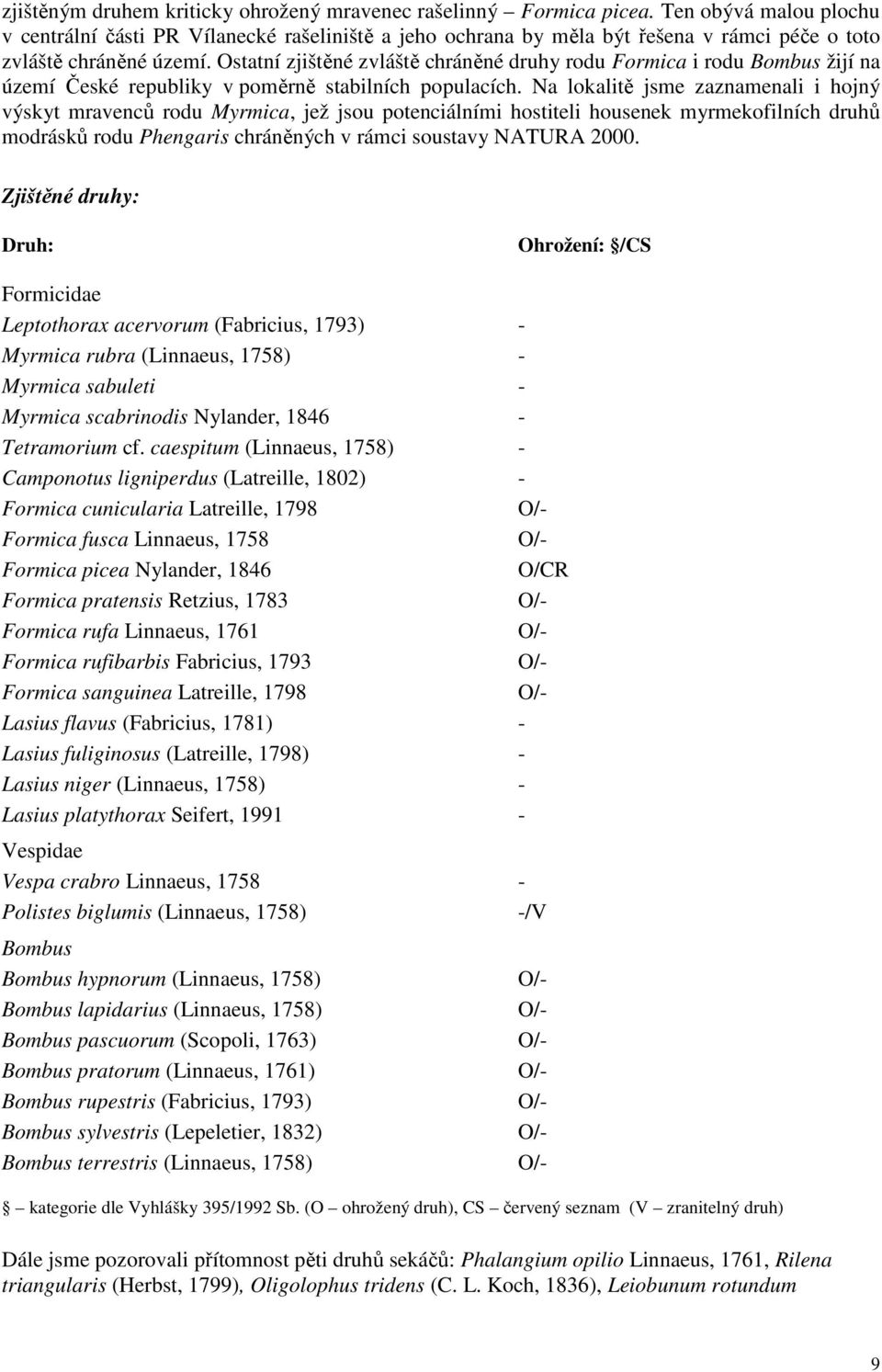 Ostatní zjištěné zvláště chráněné druhy rodu Formica i rodu Bombus žijí na území České republiky v poměrně stabilních populacích.