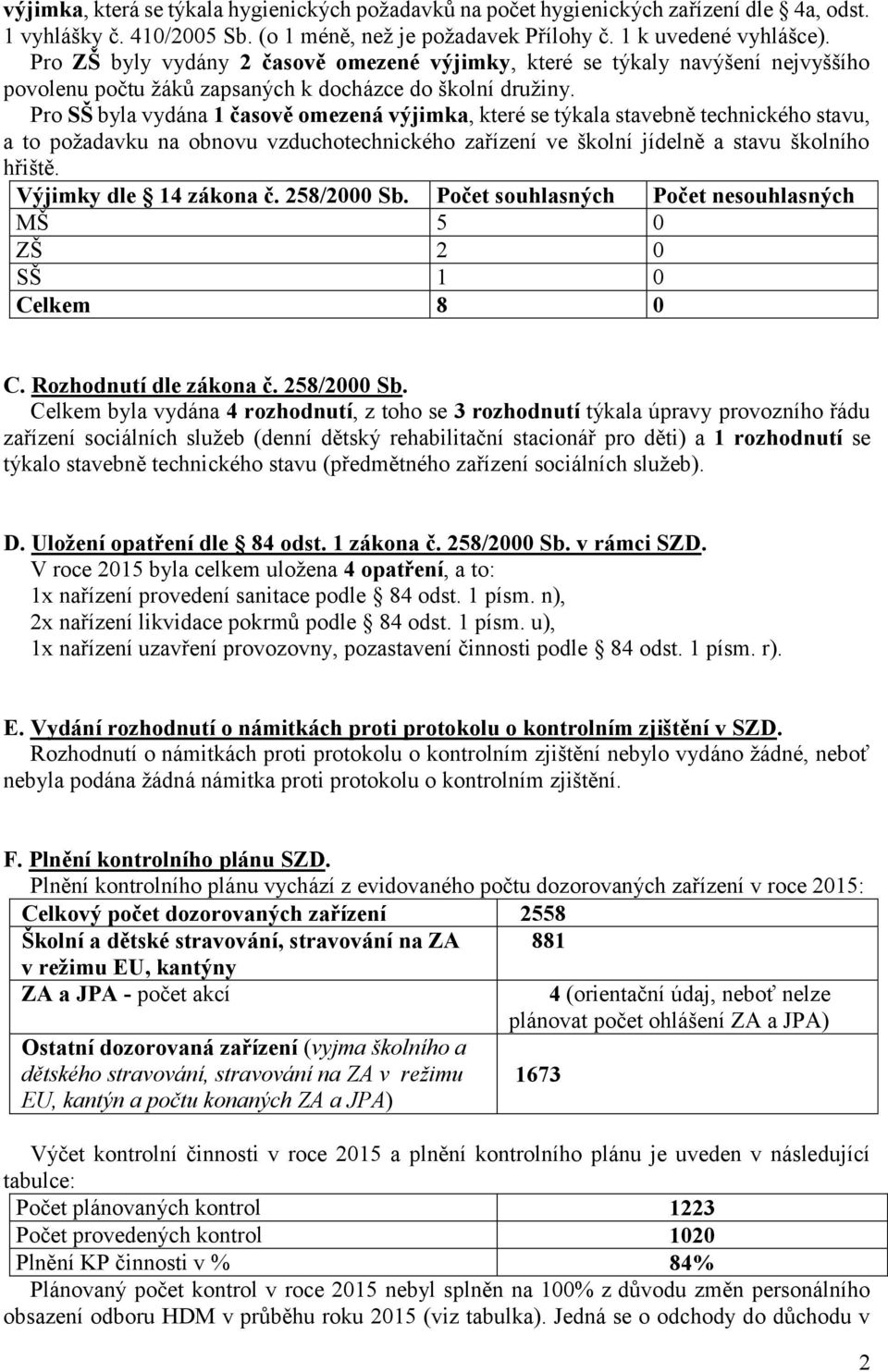 Pro SŠ byla vydána 1 časově omezená výjimka, které se týkala stavebně technického stavu, a to požadavku na obnovu vzduchotechnického zařízení ve školní jídelně a stavu školního hřiště.