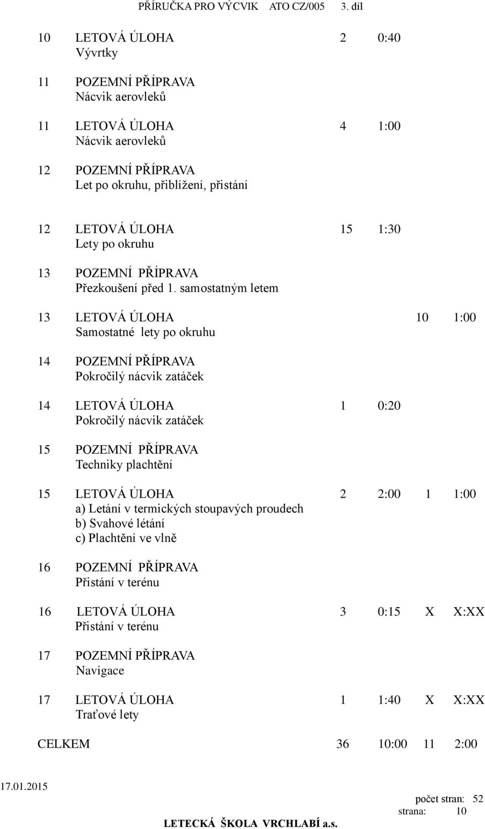 po okruhu 13 POZEMNÍ PŘÍPRAVA Přezkoušení před 1.