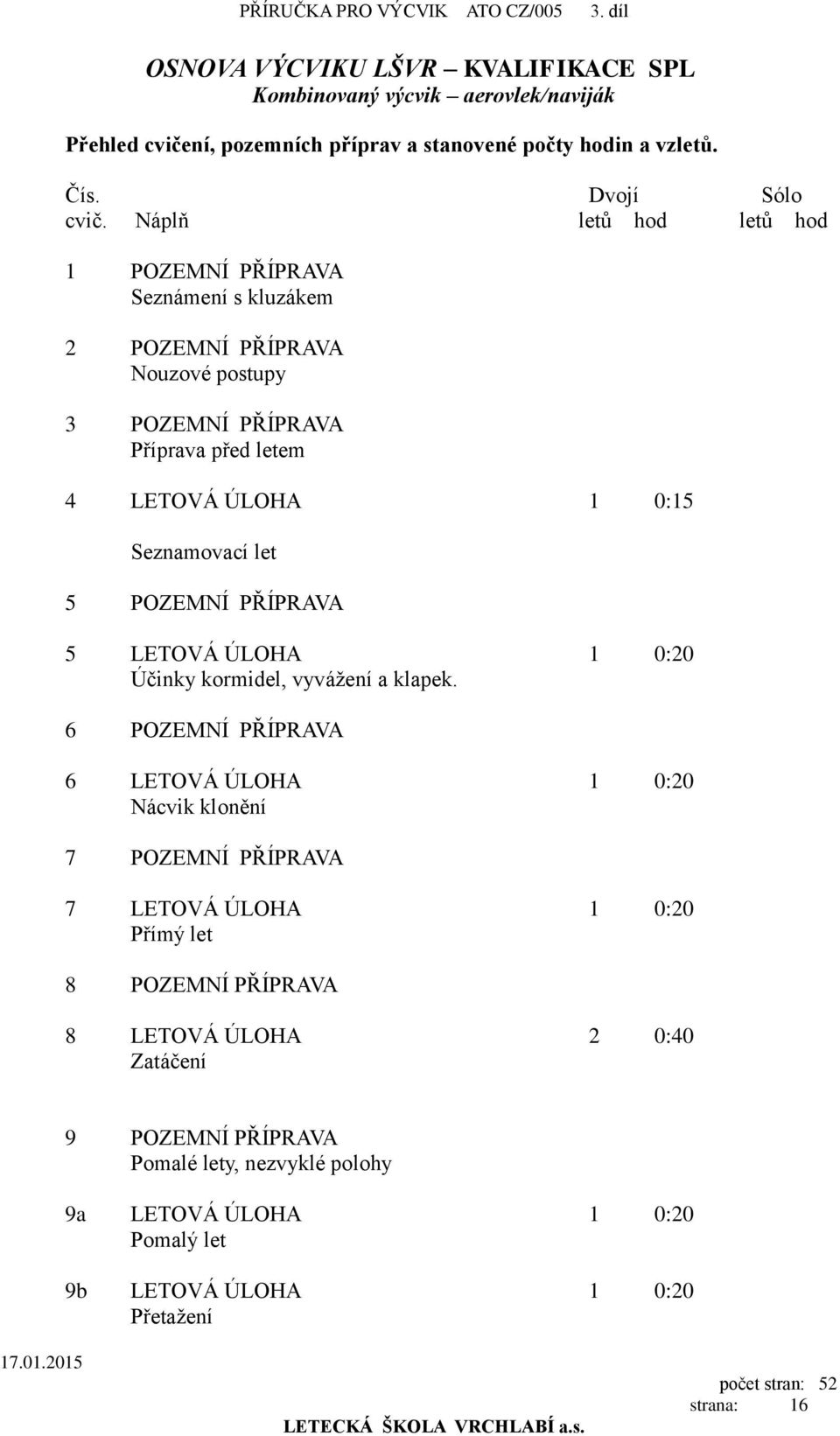 Náplň letů hod letů hod 1 POZEMNÍ PŘÍPRAVA Seznámení s kluzákem 2 POZEMNÍ PŘÍPRAVA Nouzové postupy 3 POZEMNÍ PŘÍPRAVA Příprava před letem 4 LETOVÁ ÚLOHA 1 0:15 Seznamovací let 5