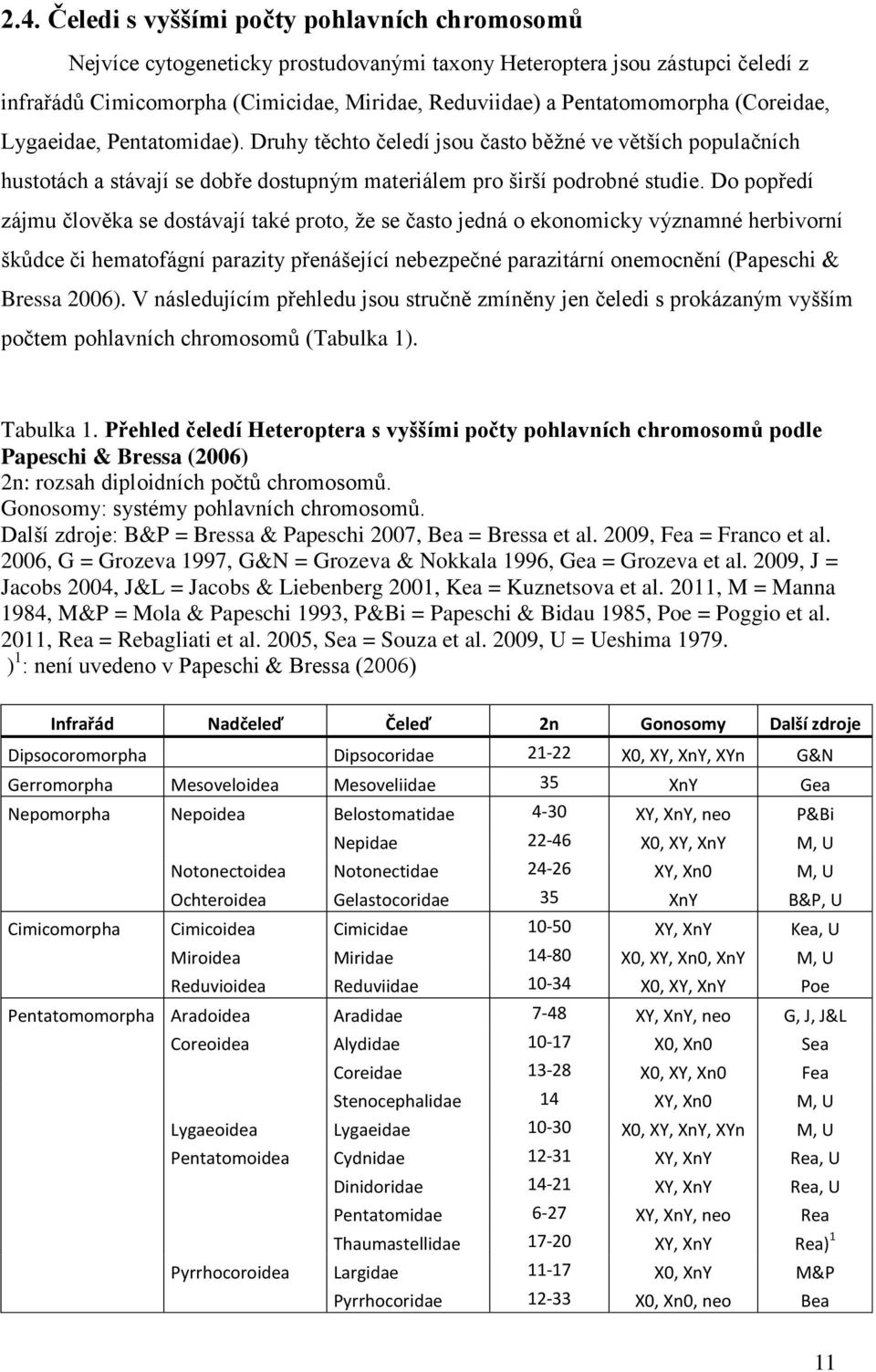 Do popředí zájmu člověka se dostávají také proto, že se často jedná o ekonomicky významné herbivorní škůdce či hematofágní parazity přenášející nebezpečné parazitární onemocnění (Papeschi & Bressa