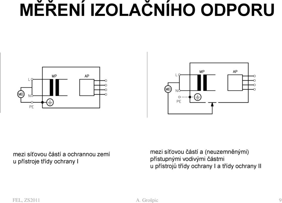 (neuzemněnými) přístupnými vodivými částmi u přístrojů