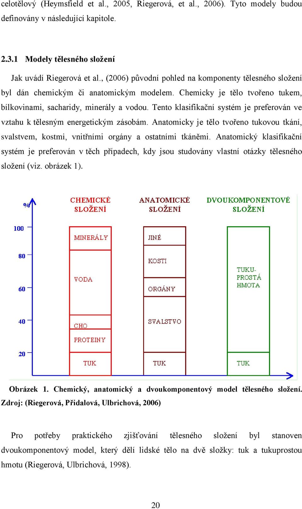 Tento klasifikační systém je preferován ve vztahu k tělesným energetickým zásobám. Anatomicky je tělo tvořeno tukovou tkání, svalstvem, kostmi, vnitřními orgány a ostatními tkáněmi.