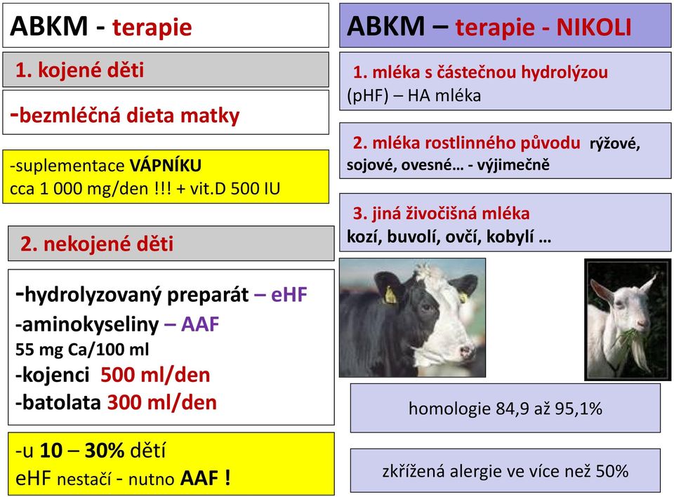 dětí ehf nestačí nutno AAF! ABKM terapie NIKOLI 1. mléka s částečnou hydrolýzou (phf) HA mléka 2.