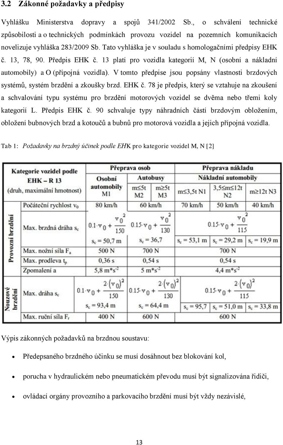 13, 78, 90. Předpis EHK č. 13 platí pro vozidla kategorií M, N (osobní a nákladní automobily) a O (přípojná vozidla).