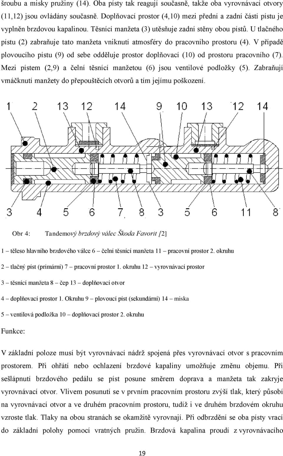 U tlačného pístu (2) zabraňuje tato manžeta vniknutí atmosféry do pracovního prostoru (4). V případě plovoucího pístu (9) od sebe odděluje prostor doplňovací (10) od prostoru pracovního (7).