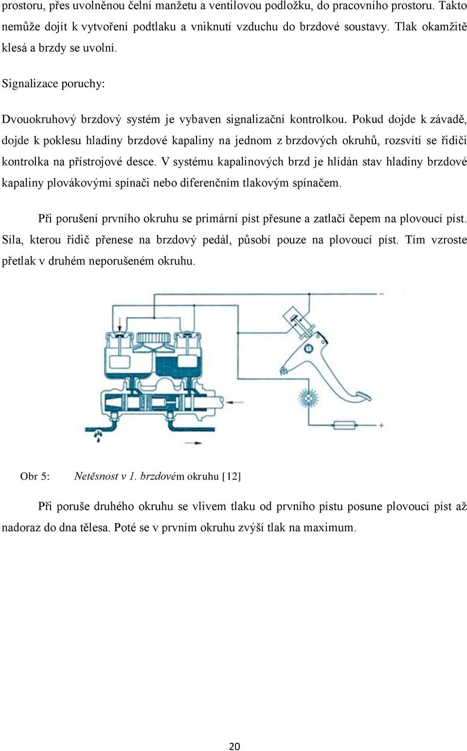 Pokud dojde k závadě, dojde k poklesu hladiny brzdové kapaliny na jednom z brzdových okruhů, rozsvítí se řidiči kontrolka na přístrojové desce.