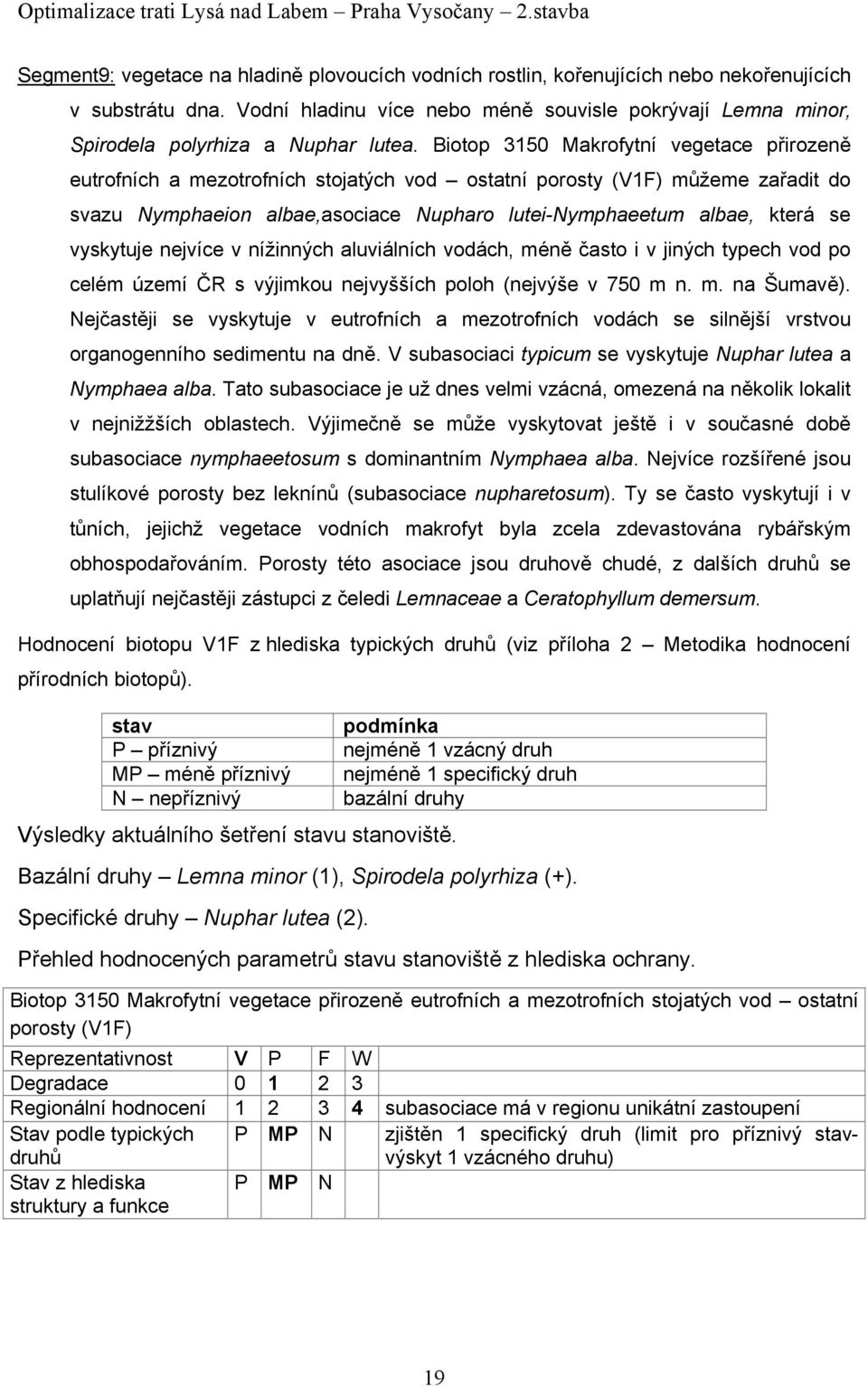 Biotop 3150 Makrofytní vegetace přirozeně eutrofních a mezotrofních stojatých vod ostatní porosty (V1F) můžeme zařadit do svazu Nymphaeion albae,asociace Nupharo lutei-nymphaeetum albae, která se