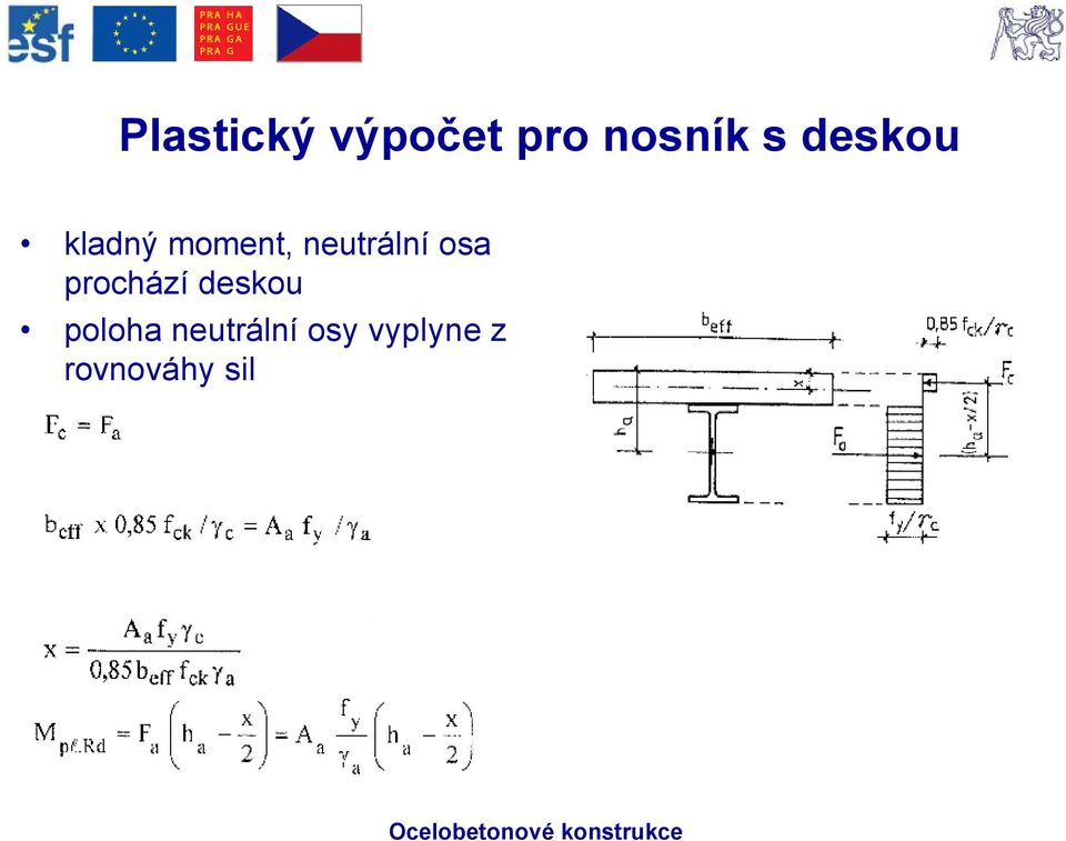 osa prochází deskou poloha