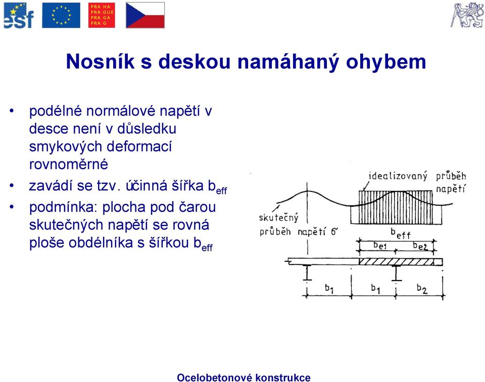 zavádí se tzv.