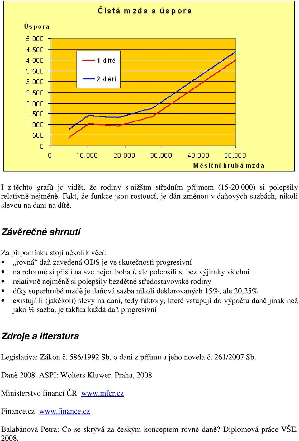 Závěrečné shrnutí Za připomínku stojí několik věcí: rovná daň zavedená ODS je ve skutečnosti progresivní na reformě si přišli na své nejen bohatí, ale polepšili si bez výjimky všichni relativně