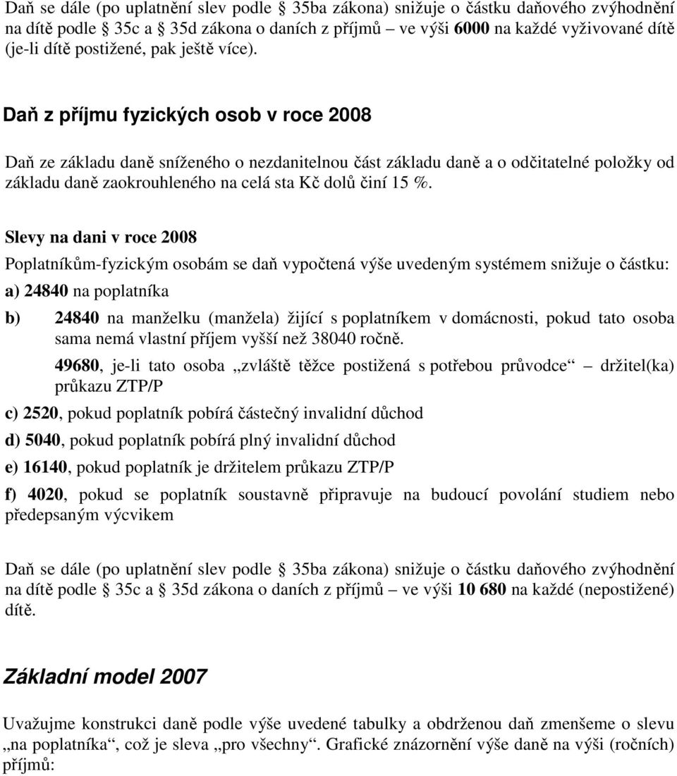 Daň z příjmu fyzických osob v roce 2008 Daň ze základu daně sníženého o nezdanitelnou část základu daně a o odčitatelné položky od základu daně zaokrouhleného na celá sta Kč dolů činí 15 %.