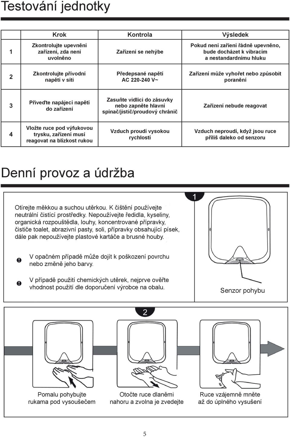 spínač/jistič/proudový chránič Zařízení nebude reagovat 4 Vložte ruce pod výfukovou trysku, zařízení musí reagovat na blízkost rukou Vzduch proudí vysokou rychlostí Vzduch neproudí, když jsou ruce