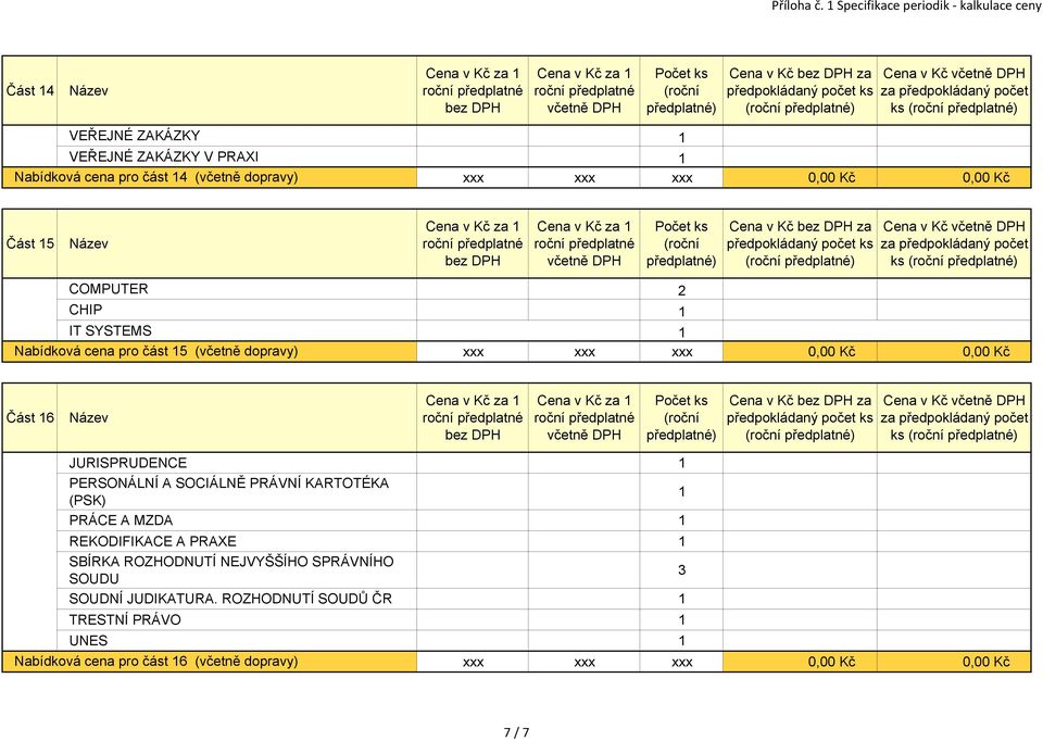 (včetně dopravy) Část 15 () Cena v Kč ks () COMPUTER 2 CHIP 1 IT SYSTEMS 1 Nabídková cena pro část 15 (včetně dopravy) Část 16 () Cena v