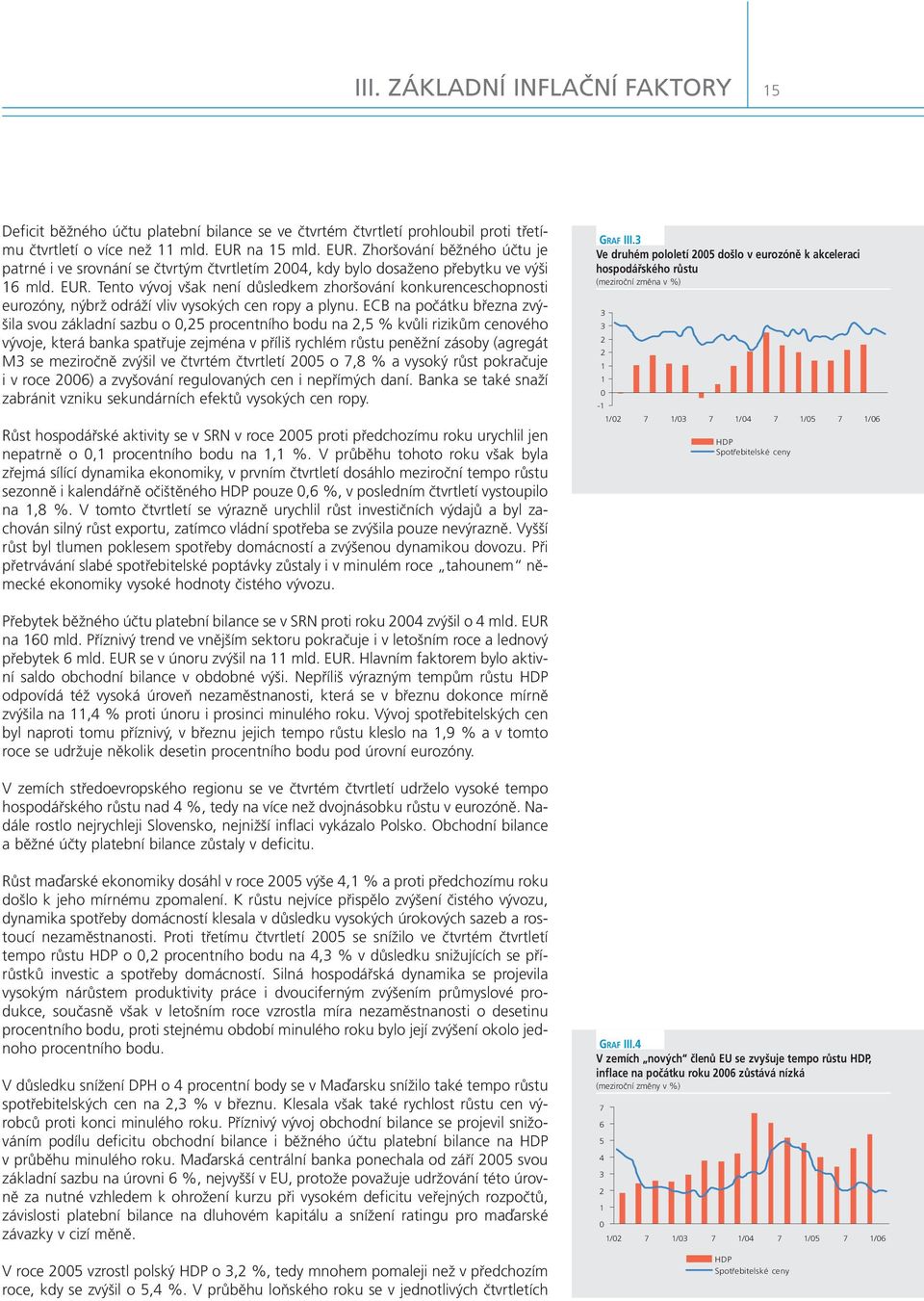 ECB na počátku března zvýšila svou základní sazbu o,25 procentního bodu na 2,5 % kvůli rizikům cenového vývoje, která banka spatřuje zejména v příliš rychlém růstu peněžní zásoby (agregát M3 se