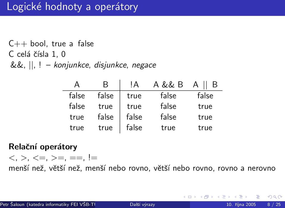 A A && B A B false false true false false false true true false true true false false false true true