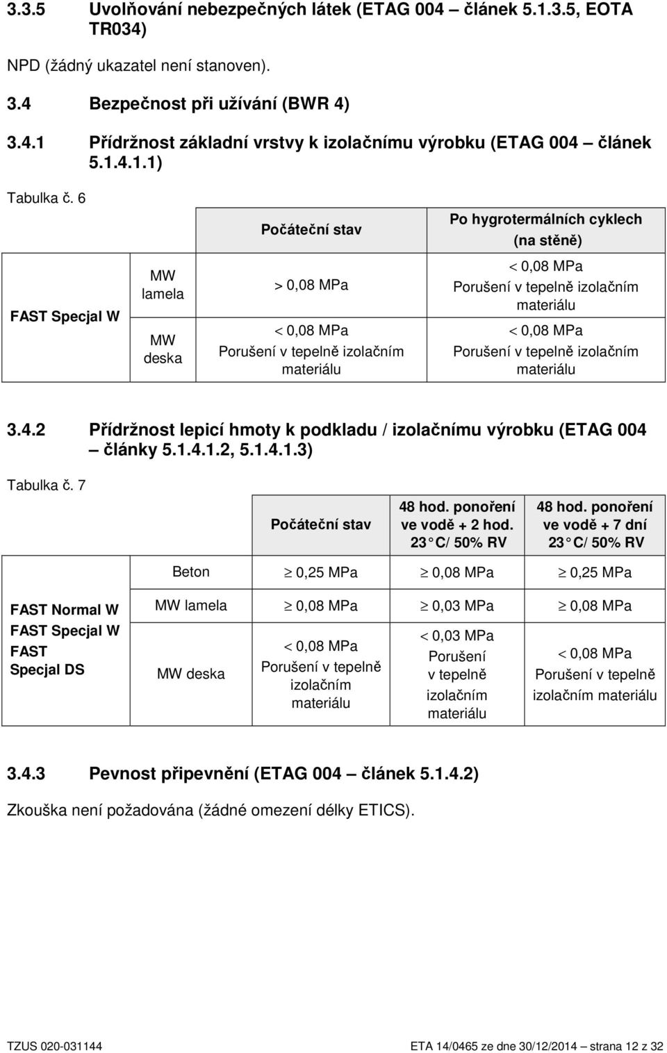 6 Počáteční stav Po hygrotermálních cyklech (na stěně) FAST Specjal W MW lamela MW deska > 0,08 MPa < 0,08 MPa Porušení v tepelně izolačním materiálu < 0,08 MPa Porušení v tepelně izolačním materiálu