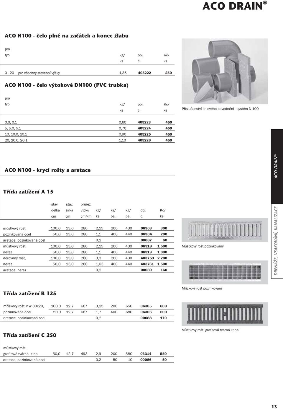 0, 20.1 0,0 0,70 0,90 1,10 405223 405224 405225 40522 450 450 450 450 ACO N100 - krycí rošty a aretace Třída zatížení A 15 délka šířka průřez vtoku 2 /m kg/ / pal. kg/ pal. č.