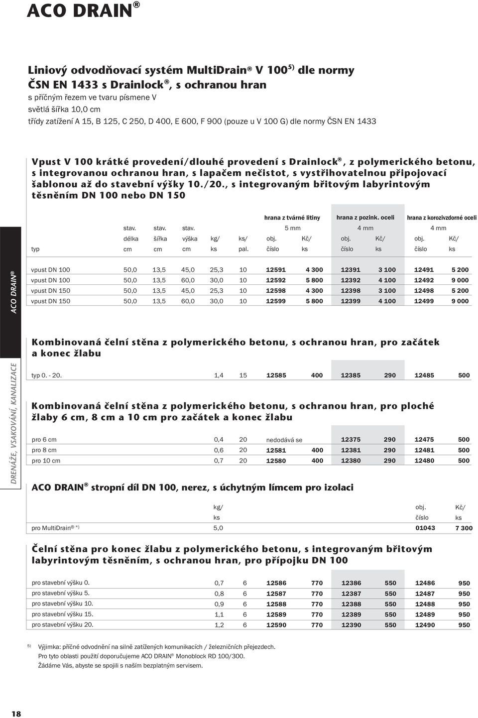 vystřihovatelnou připojovací šablonou až do stavební výšky 10./20., s integrovaným břitovým labyrintovým těsněním DN 100 nebo DN 150 hrana z tvárné litiny hrana z pozink.