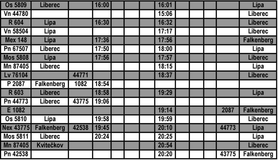 Falkenberg 1082 18:54 R 603 Liberec 18:58 19:29 Lípa Pn 44773 Liberec 43775 19:06 E 1082 19:14 2087 Falkenberg Os 5810 Lípa 19:58 19:59 Liberec