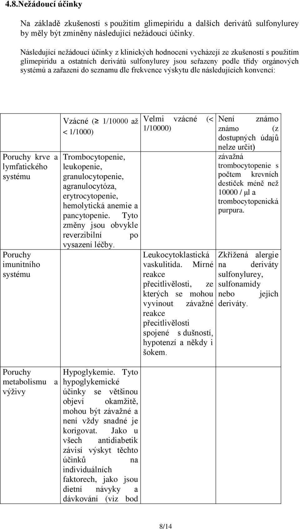 dle frekvence výskytu dle následujících konvencí: Poruchy krve a lymfatického systému Poruchy imunitního systému Vzácné ( 1/10000 až < 1/1000) Trombocytopenie, leukopenie, granulocytopenie,