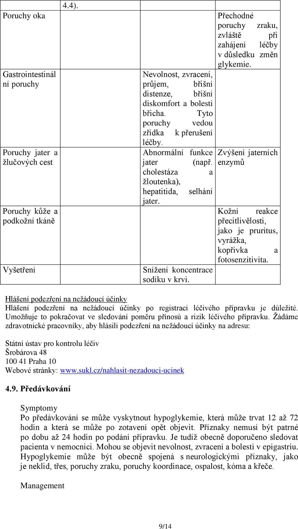 Přechodné poruchy zraku, zvláště při zahájení léčby v důsledku změn glykemie. Zvýšení jaterních enzymů Kožní reakce přecitlivělosti, jako je pruritus, vyrážka, kopřivka a fotosenzitivita.