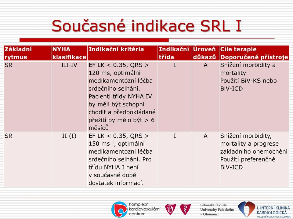 Pacienti třídy NYHA IV by měli být schopni chodit a předpokládané přežití by mělo být > 6 měsíců SR II (I) EF LK < 0.35, QRS > 150 ms!