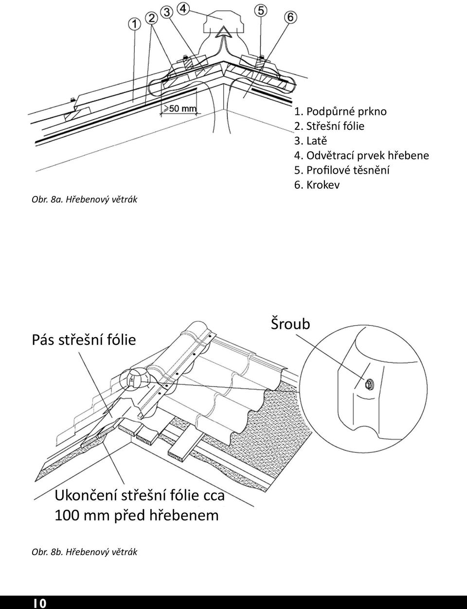 Profilové těsnění 6.