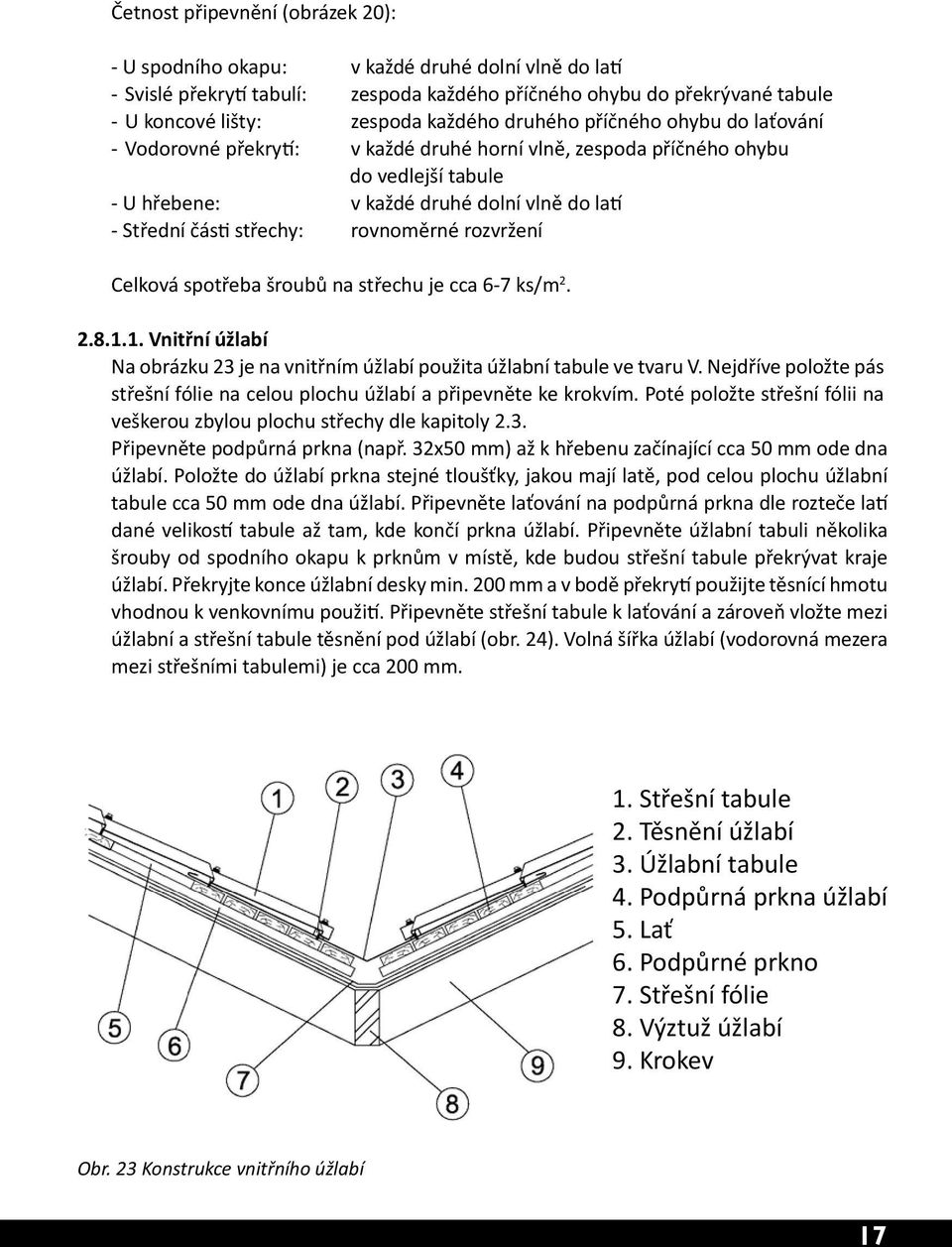 rovnoměrné rozvržení Celková spotřeba šroubů na střechu je cca 6-7 ks/m 2. 2.8.1.1. Vnitřní úžlabí Na obrázku 23 je na vnitřním úžlabí použita úžlabní tabule ve tvaru V.