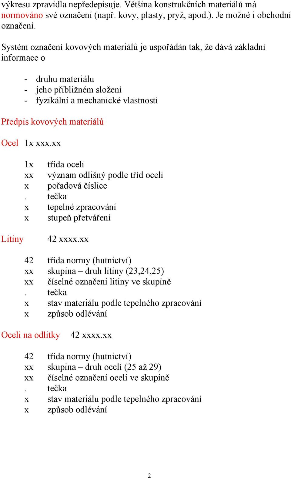 xxx.xx 1x třída oceli xx význam odlišný podle tříd ocelí x pořadová číslice x tepelné zpracování x stupeň přetváření Litiny 42 xxxx.