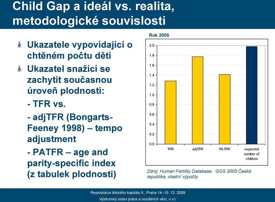 současnou úroveň plodnosti: - TFR vs.