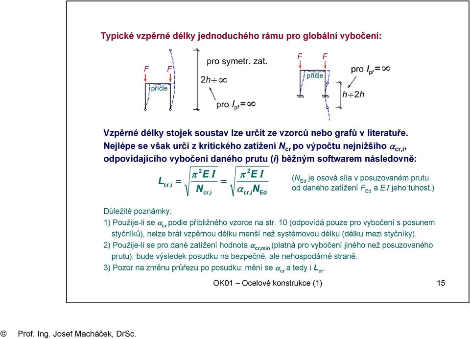 je osová síla v posuzovaném prutu od daného zatížení F Ed a E I jeho tuhost.) Důležité poznámky: 1) Použije-li se α cr podle přibližného vzorce na str.