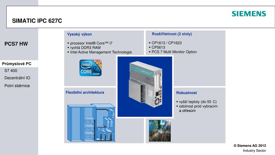 / CP1623 CP5613 PCS 7 Multi Monitor Option Flexibilní architektura