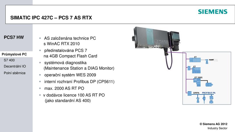 operační systém WES 2009 interní rozhraní Profibus DP (CP5611) max.