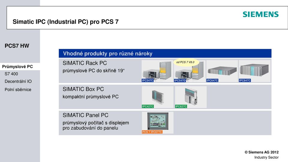 0 IPC547C IPC547D IPC647C IPC847C SIMATIC Box PC kompaktní průmyslové PC