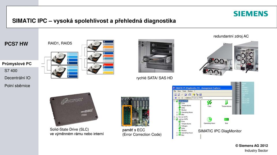 Solid-State Drive (SLC) ve výměnném rámu nebo interní