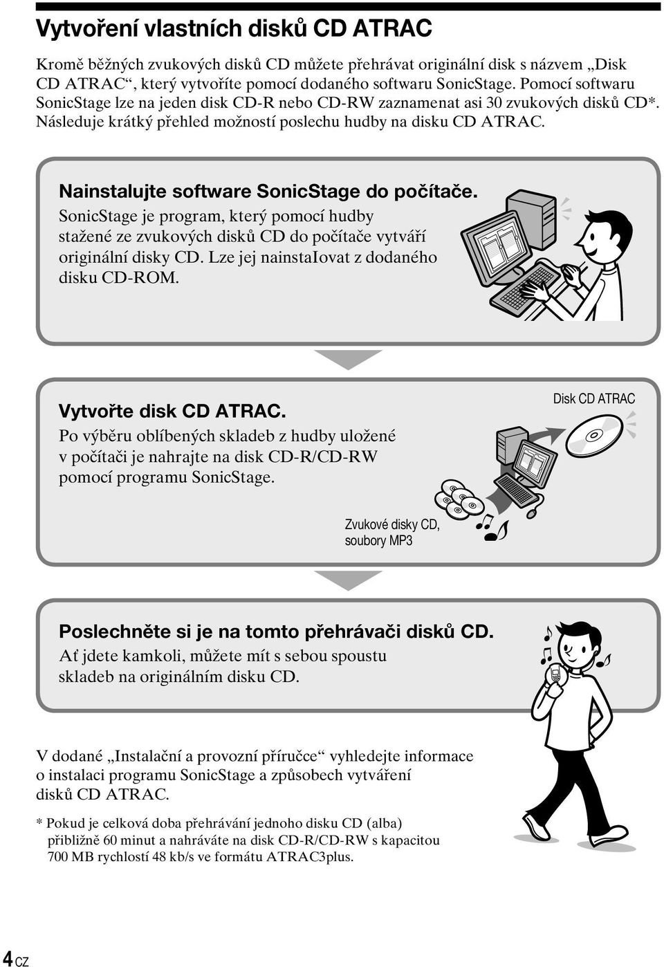 Nainstalujte software SonicStage do počítače. SonicStage je program, který pomocí hudby stažené ze zvukových disků CD do počítače vytváří originální disky CD.