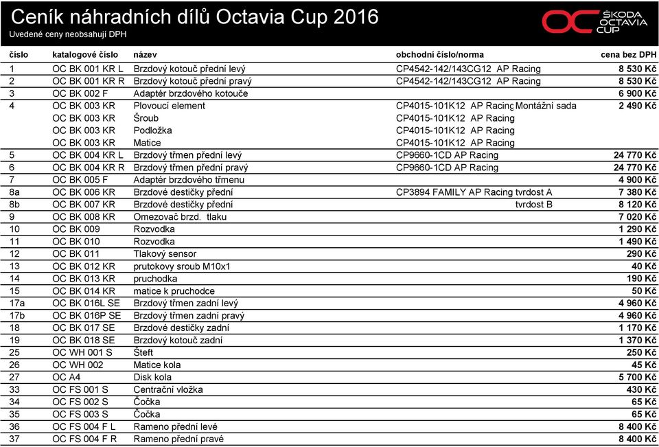 Matice CP4015-101K12 AP Racing 5 OC BK 004 KR L Brzdový třmen přední levý CP9660-1CD AP Racing 24 770 Kč 6 OC BK 004 KR R Brzdový třmen přední pravý CP9660-1CD AP Racing 24 770 Kč 7 OC BK 005 F