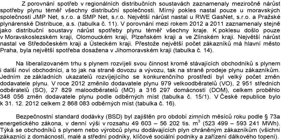 K poklesu došlo pouze v Morvskoslezském krji, Olomouckém krji, Plzeňském krji ve Zlínském krji. Největší nárůst nstl ve Středočeském krji Ústeckém krji.