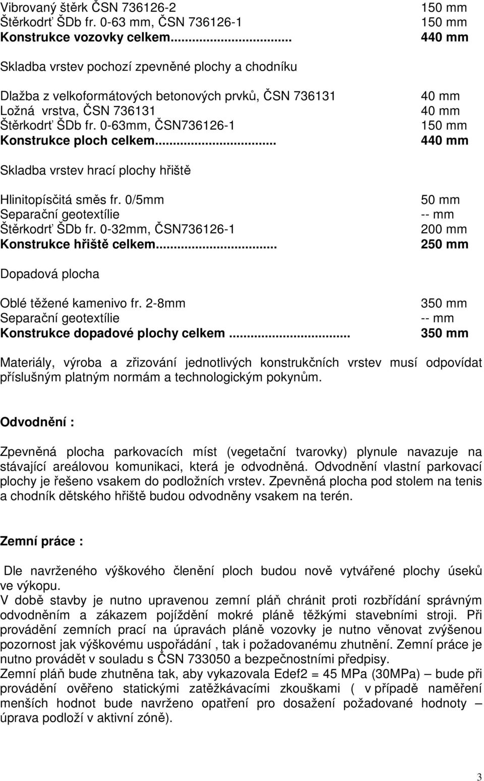 .. 4 Skladba vrstev hrací plochy hřiště Hlinitopísčitá směs fr. 0/5mm Separační geotextílie Štěrkodrť ŠDb fr. 0-32mm, ČSN736126-1 Konstrukce hřiště celkem.