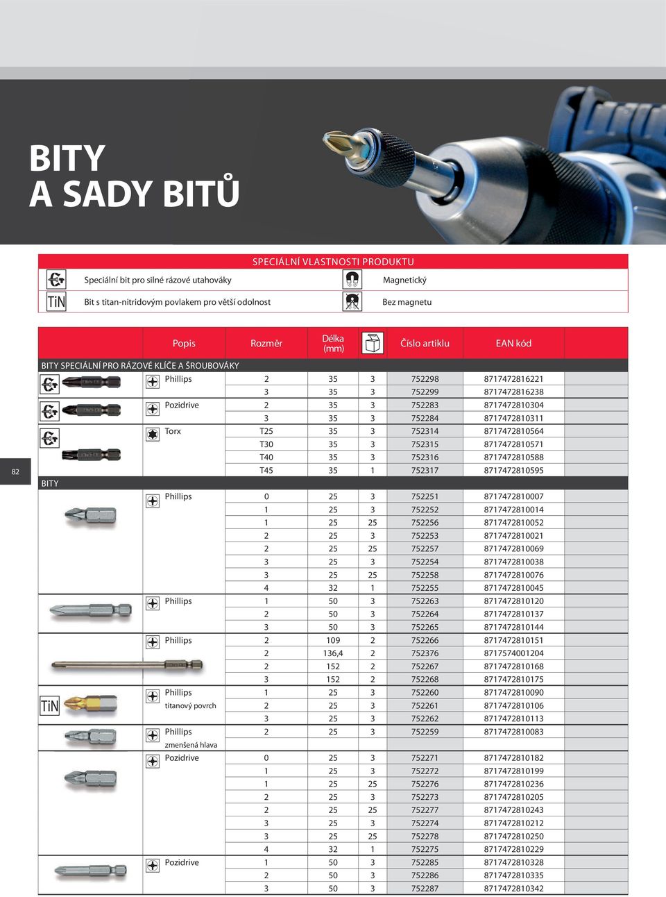 35 3 752315 8717472810571 T40 35 3 752316 8717472810588 T45 35 1 752317 8717472810595 BITY Phillips 0 25 3 752251 8717472810007 1 25 3 752252 8717472810014 1 25 25 752256 8717472810052 2 25 3 752253