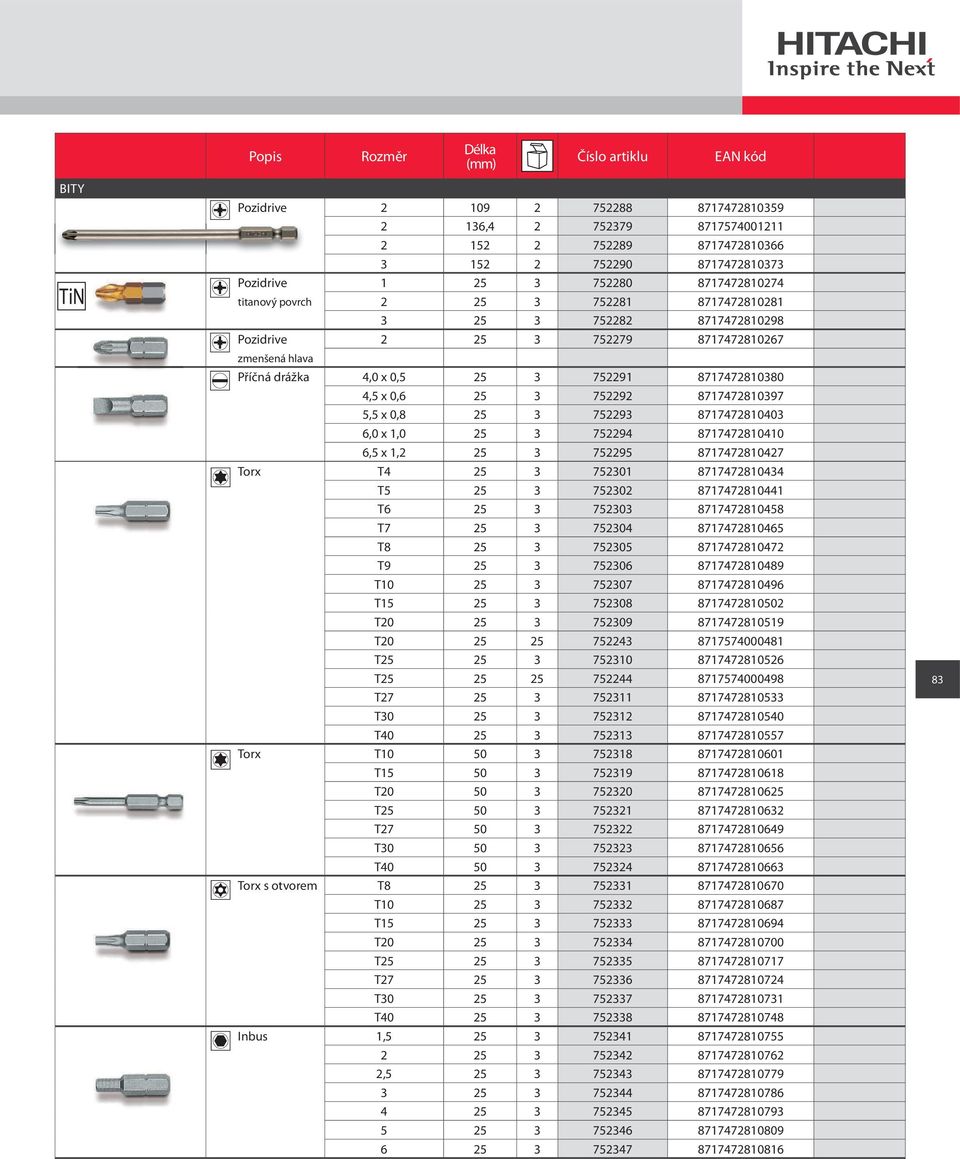 8717472810397 5,5 x 0,8 25 3 752293 8717472810403 6,0 x 1,0 25 3 752294 8717472810410 6,5 x 1,2 25 3 752295 8717472810427 Torx T4 25 3 752301 8717472810434 T5 25 3 752302 8717472810441 T6 25 3 752303